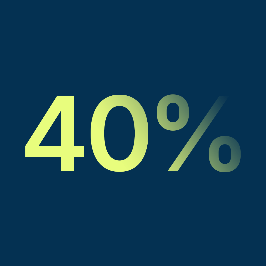Asset Manager Survey 2024 Results