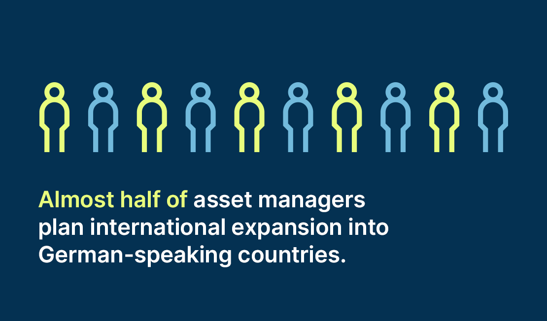 Graphic Boutique Asset Management Survey