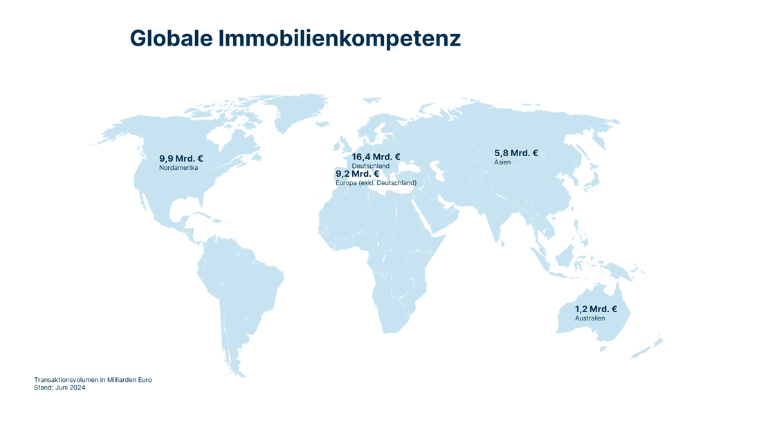 Real Estate: Globale Immobilienkompetenz. Verteilung der Assets auf der Weltkarte