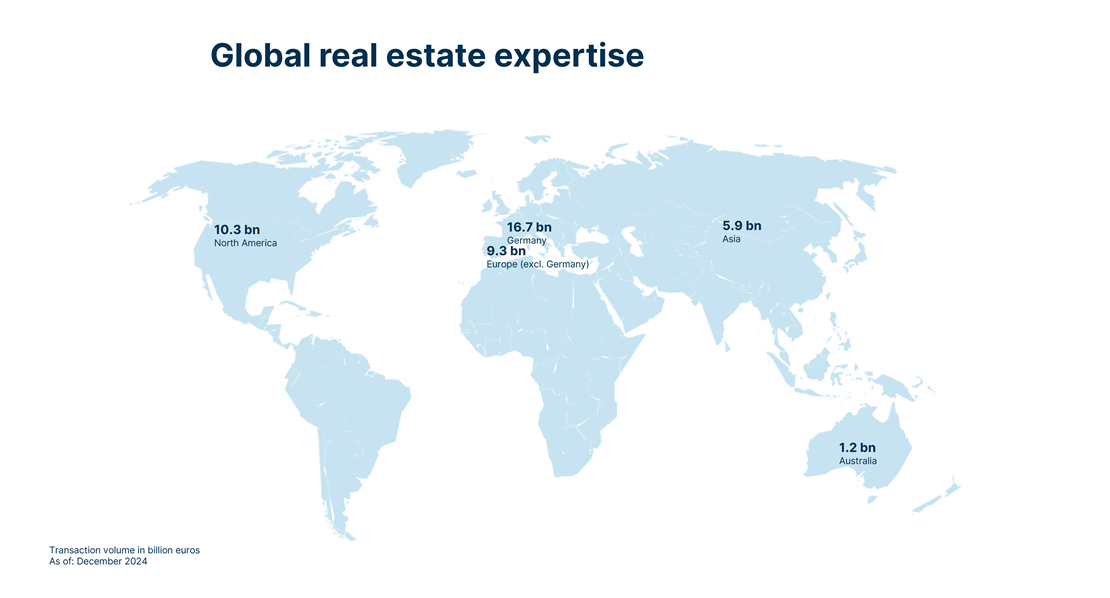 Real Estate: global real estate expertise /  distribution of assets on the world map