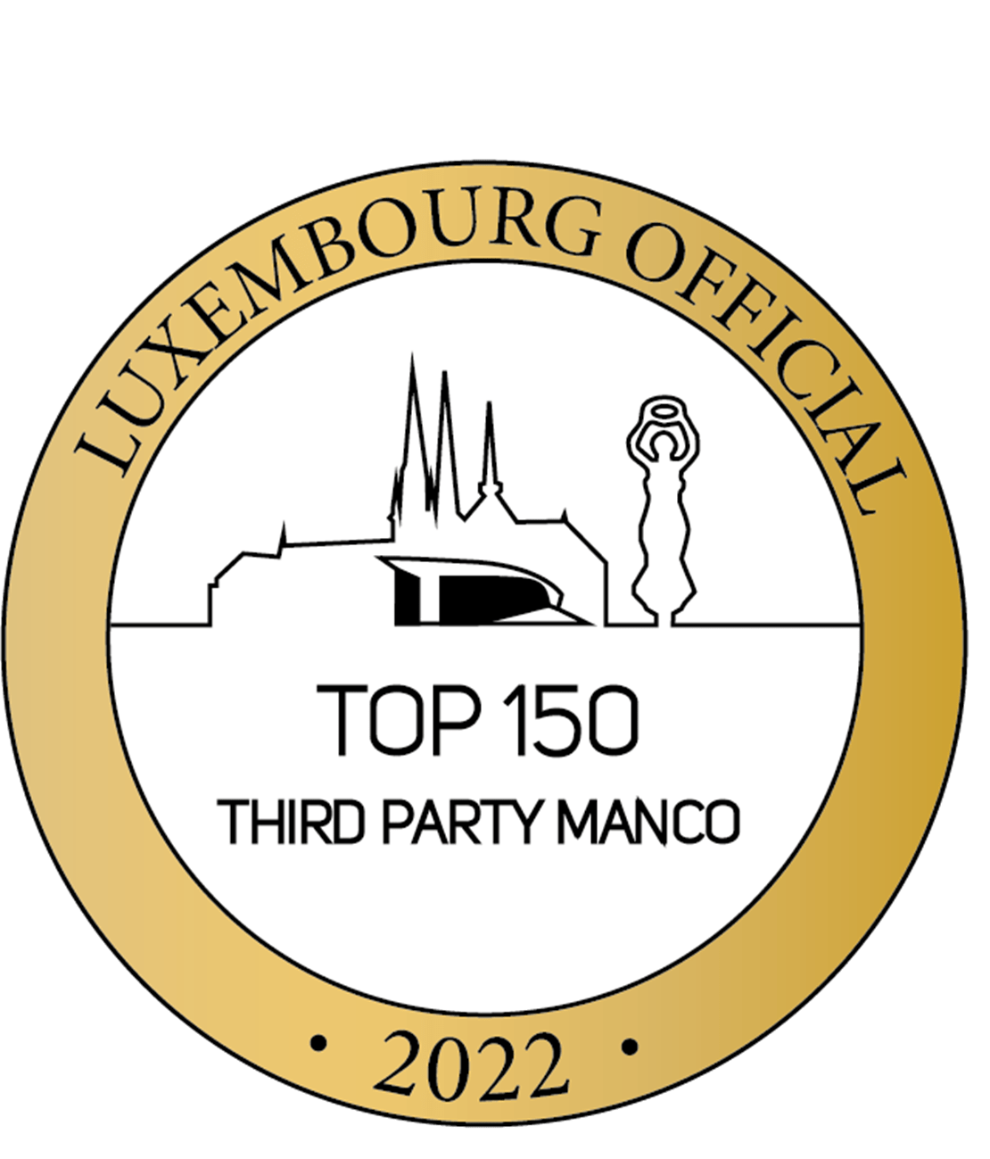 Top 150 Third Party ManCo 2022 Abzeichen