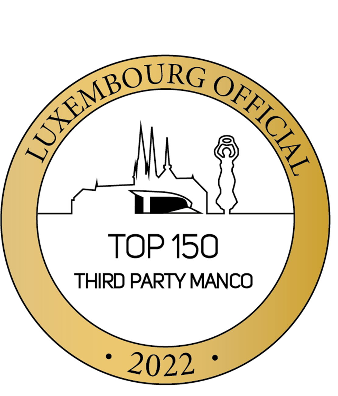 Top 150 Third Party ManCo