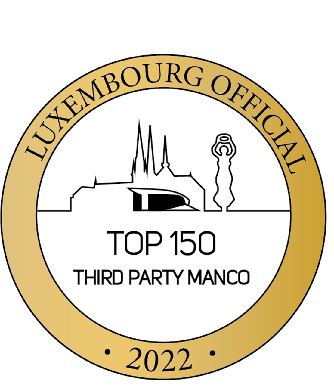 Top 150 Third Party ManCo
