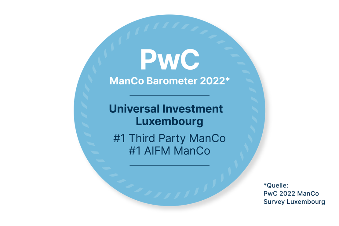 PwC ManCo Barometer 2022