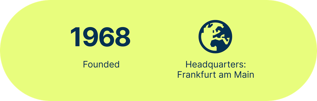 year of foundation and main location Universal Investment Germany