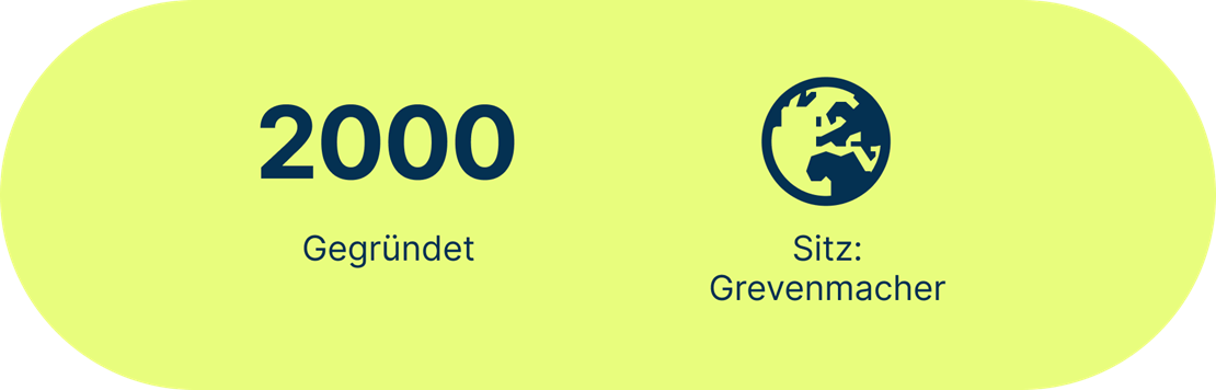 Gründungsjahr und Hauptsitz Universal Investment Luxembourg