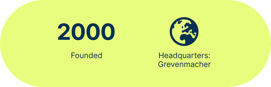 year of foundation and main location Universal Investment Luxembourg
